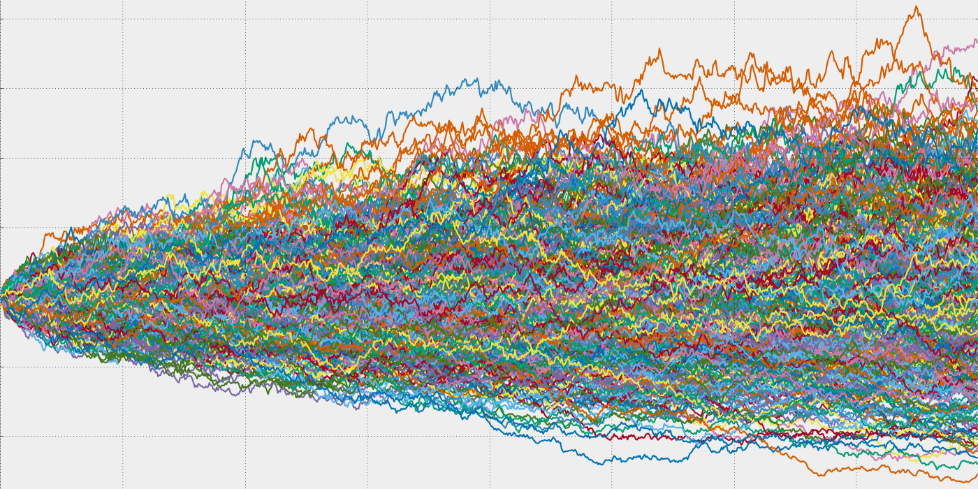 monte carlo simulation for trading strategies