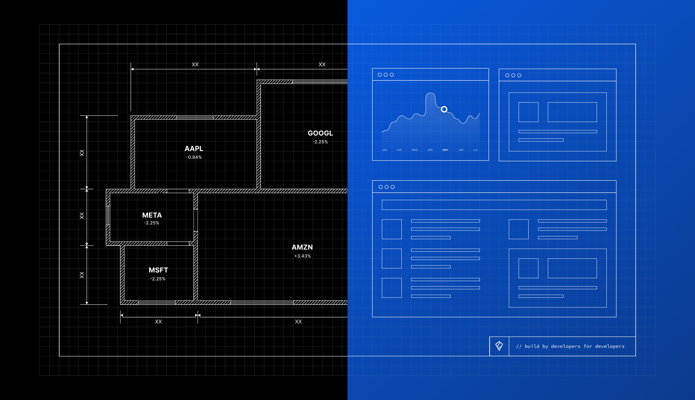 Case Study: Algorithmic Trading With Go