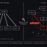 FX Execution Quality Failures When Equities Desks Expand Into FX: A Market Microstructure Diagnostic - sc 022 equities fx market structure