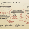 FPGA Trading Infrastructure: 7 Failure Modes That Cost More Than the Hardware - fpga failure modes hero