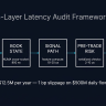 Where Your Trading Stack Is Leaking Budget: A 5-Layer Latency Audit for HFT and Electronic Trading - hero 5 layer latency audit