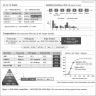 Cancel-First Order Book Design: From ITCH 5.0 to L1D Hot Caches - 2026 05 16 cancel first order book design hero