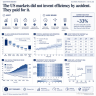What Growing Electronic Trading Markets Should Adopt From US HFT — And What To Leave Behind - 2026 05 19 usa to growing hero linkedin
