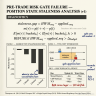 Pre-Trade Risk Gate Failure: How Stale Position State Clears Orders Past Real Limits - 2026 06 03 stale position risk gate hero