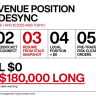 Crypto Market Making Position Drift: How Multi-Venue State Desync Defeats Pre-Trade Risk - 2026 06 17 crypto position drift hero