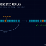 Designing Market Data for Deterministic Replay - 2026 07 03 deterministic replay hero