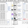 The L3 gap diagram: what a crypto matching engine knows internally versus what the public market data feed shows, with per-venue distribution postures