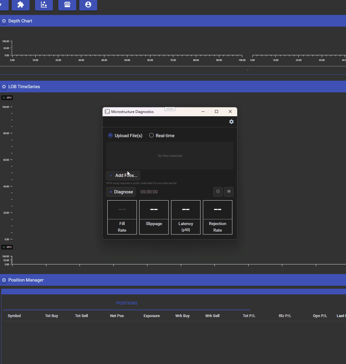 Exportable execution-window diagnostic report with per-metric milestone table and a spread, mid, cancellations, and fills time series