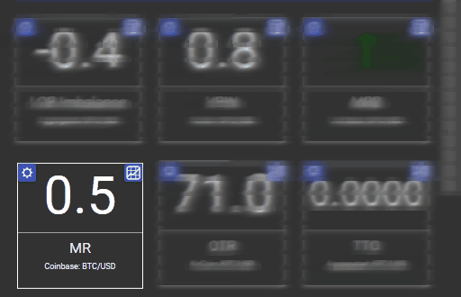 Market resilience score from zero to one per book, updating after large trades